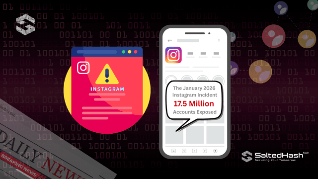 The January 2026 Instagram Incident: 17.5 Million Accounts Exposed